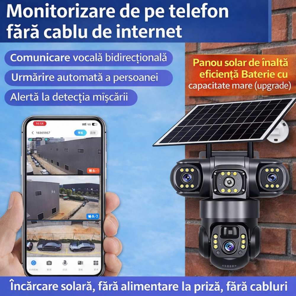 Cameră de supraveghere 4G cu panou solar și 3 lentile Bibica Edition [4]