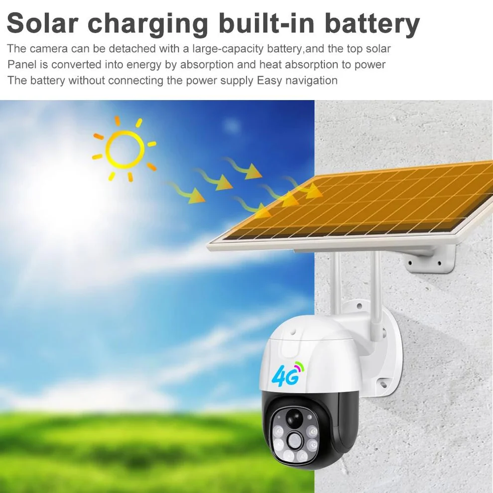 Cameră supraveghere 4G PTZ cu panou solar Bibica Edition [3]