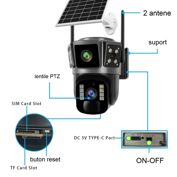 Cameră de supraveghere 4G cu panou solar Bibica Edition dublă lentilă 360 de grade și viziune nocturnă color [2]
