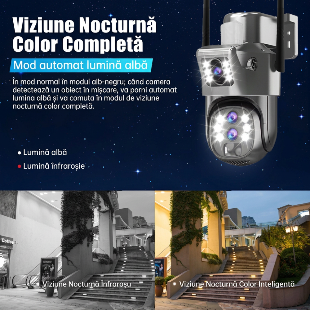 Cameră Supraveghere Exterioară Wi-Fi Solară 12MP, Zoom Optic 10X, Detecție Facială, Auto Tracking PTZ 355°, Vedere Nocturnă Color, Protecție IP66 [4]