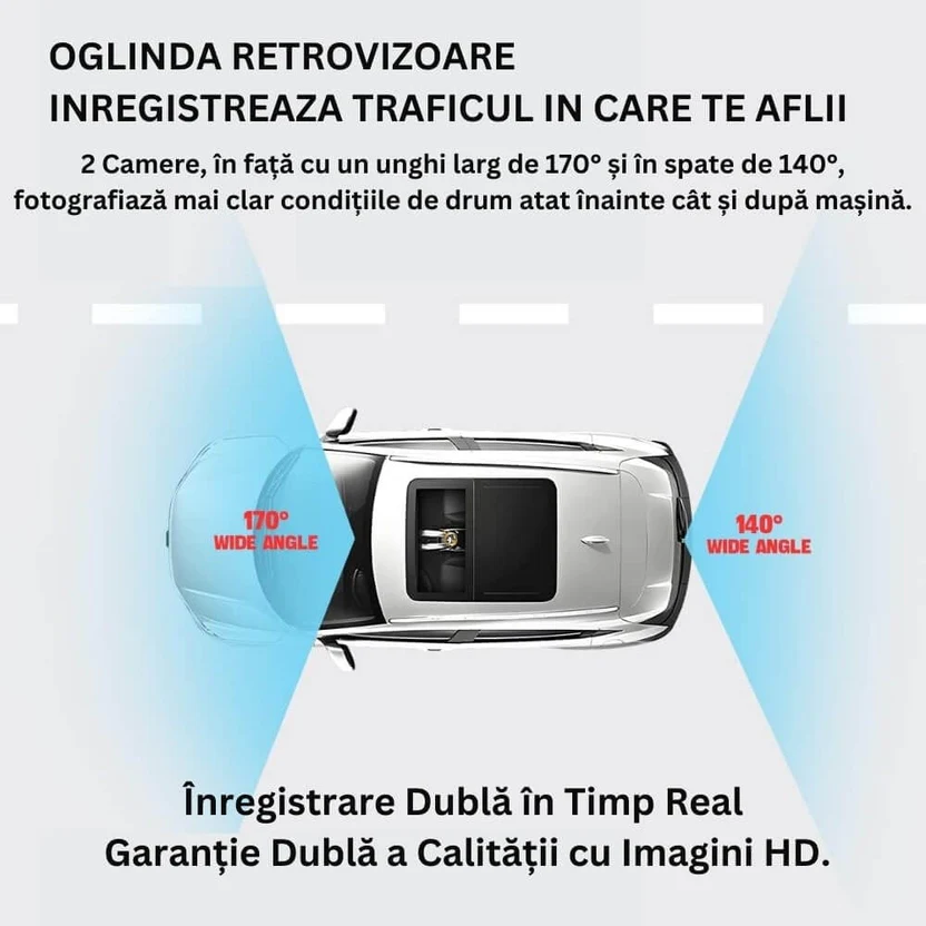 Pachet cameră auto DVR tip oglindă retrovizoare Bibica Edition cu rezoluție Full HD 1080P și cameră de spate inclusă [4]