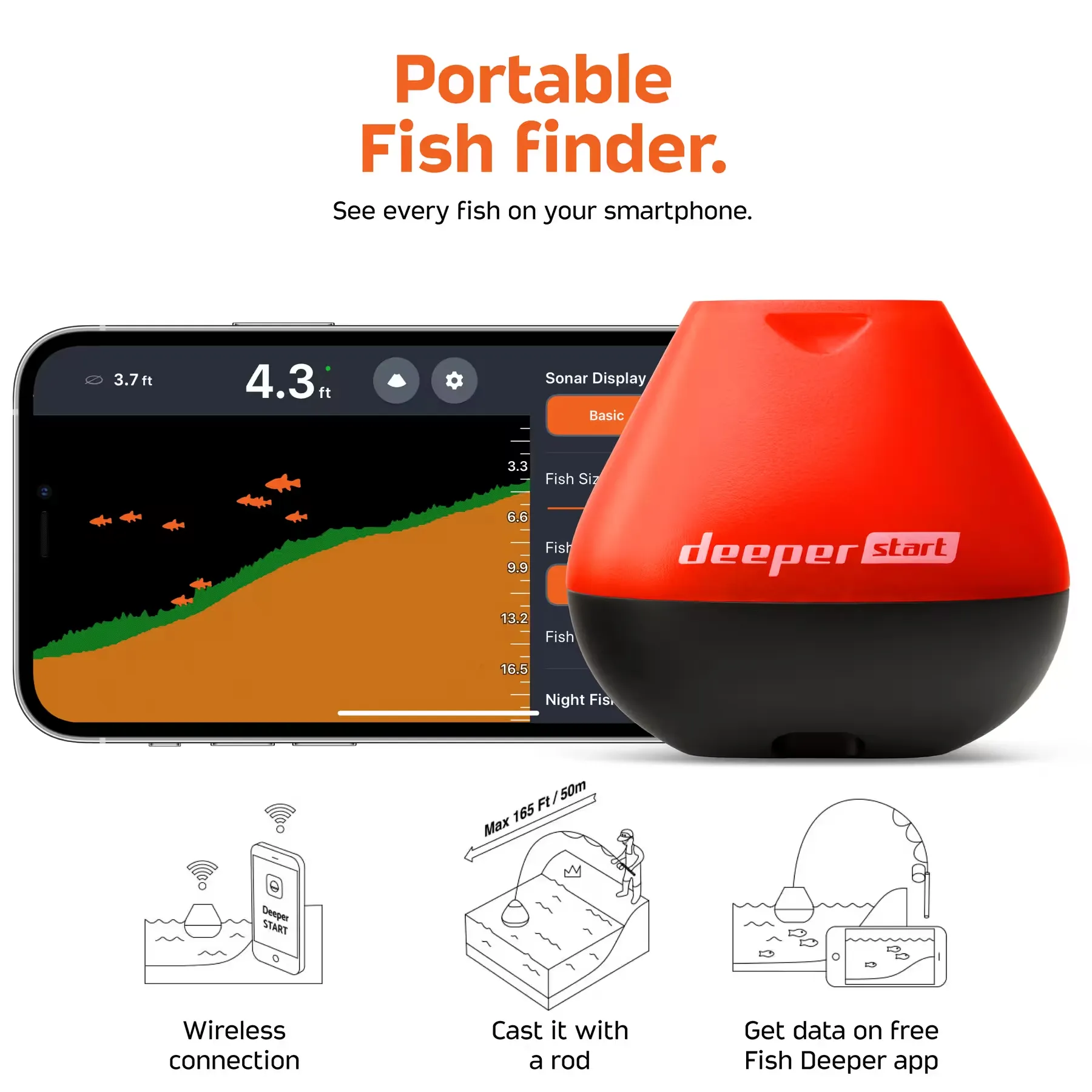 Sonar wireless lansabil Deeper Start Fishfinder GLB pentru smartphone, cu conexiune Wi-Fi, rază de 50 de metri și lanternă LED [4]