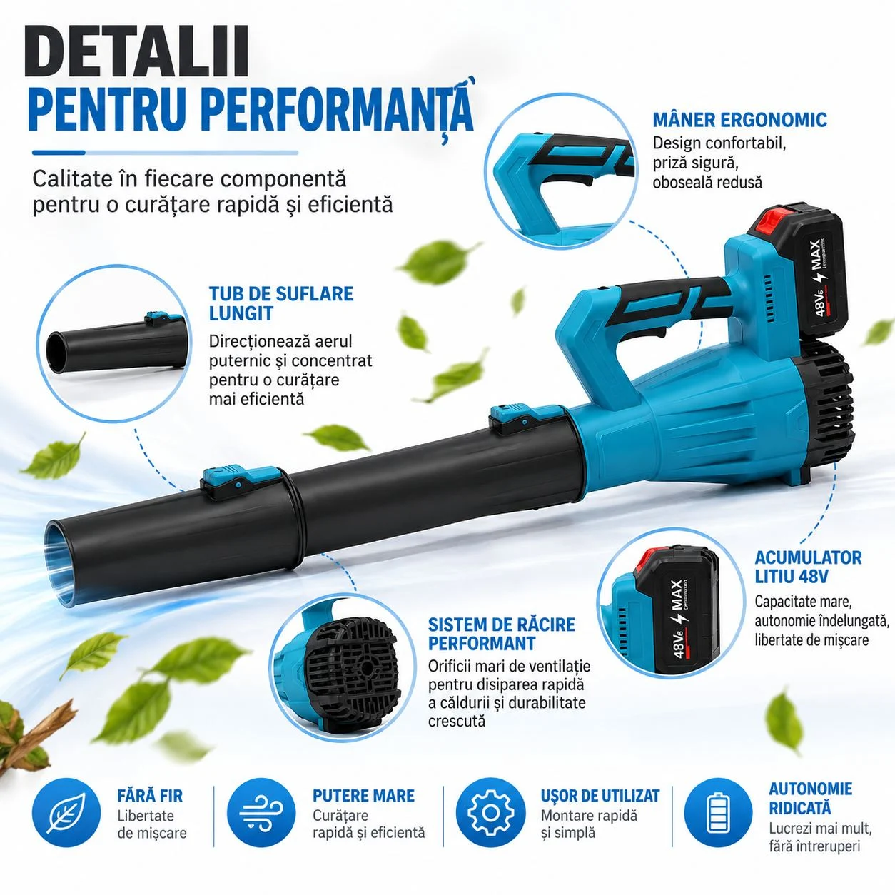 Suflantă de Aer Portabilă 48V, cu 2 Acumulatori, Lungime 78cm, 18000 RPM [2]