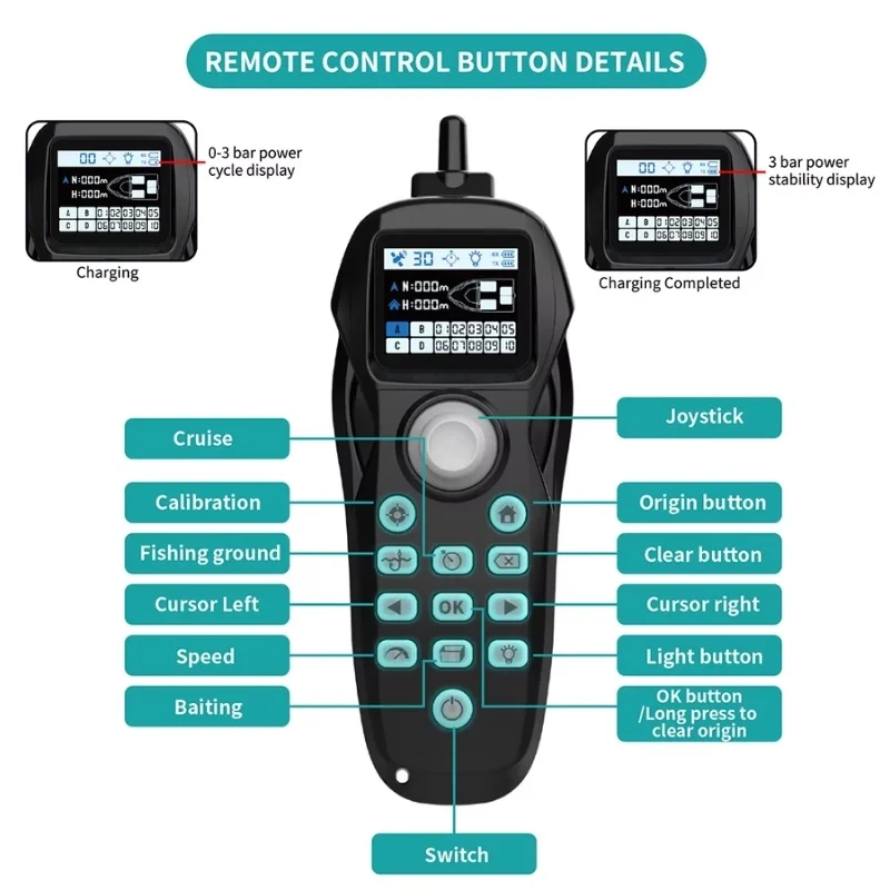 Barcă de Plantat V803 Smart GPS Bibica Edition – Model Negru cu Autopilot [3]