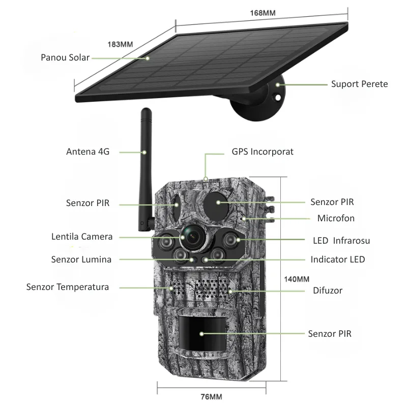 Cameră de supraveghere vânătoare 4G Hunting Pro Tri-Sensor cu panou solar de 5W inclus, din gama Bibica [1]