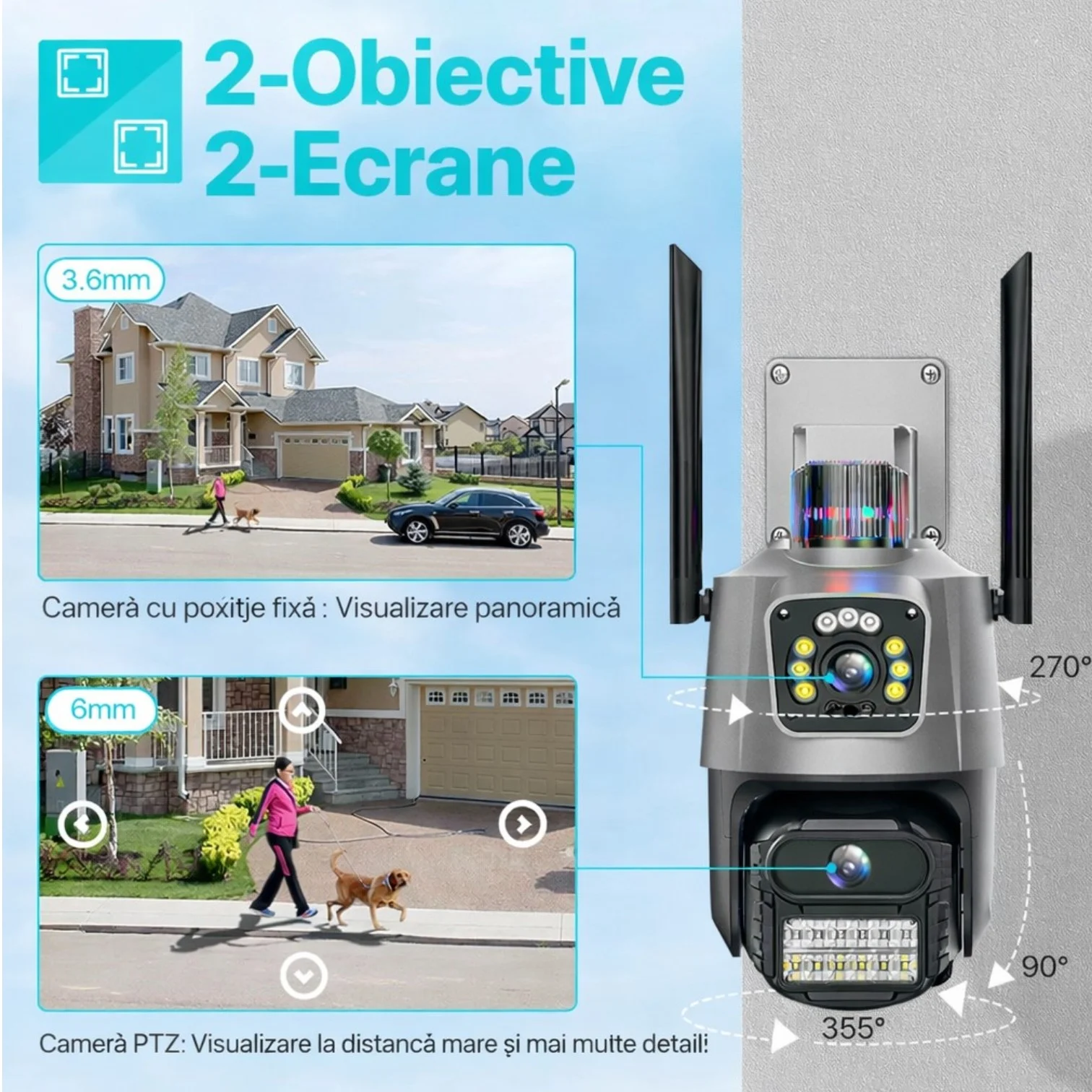 Cameră de supraveghere inteligentă Wi-Fi Dual Lens cu două lentile reale integrate și rotire panoramică 360 de grade din gama Bibica Edition [4]