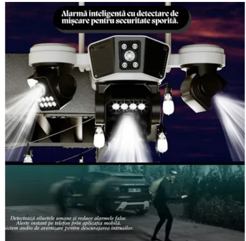 Cameră de supraveghere Wi-Fi solară Bibica Edition cu trei lentile independente și panou solar [3]