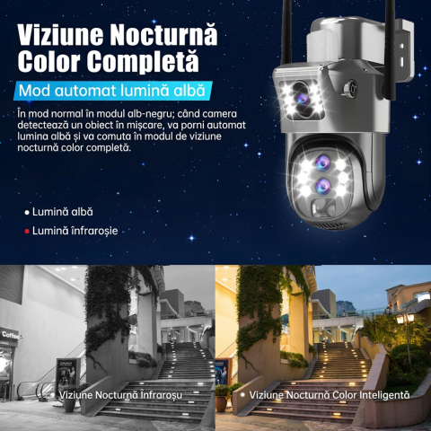 Cameră Supraveghere Exterioară Wi-Fi Solară 12MP, Zoom Optic 10X, Detecție Facială, Auto Tracking PTZ 355°, Vedere Nocturnă Color, Protecție IP66 [3]