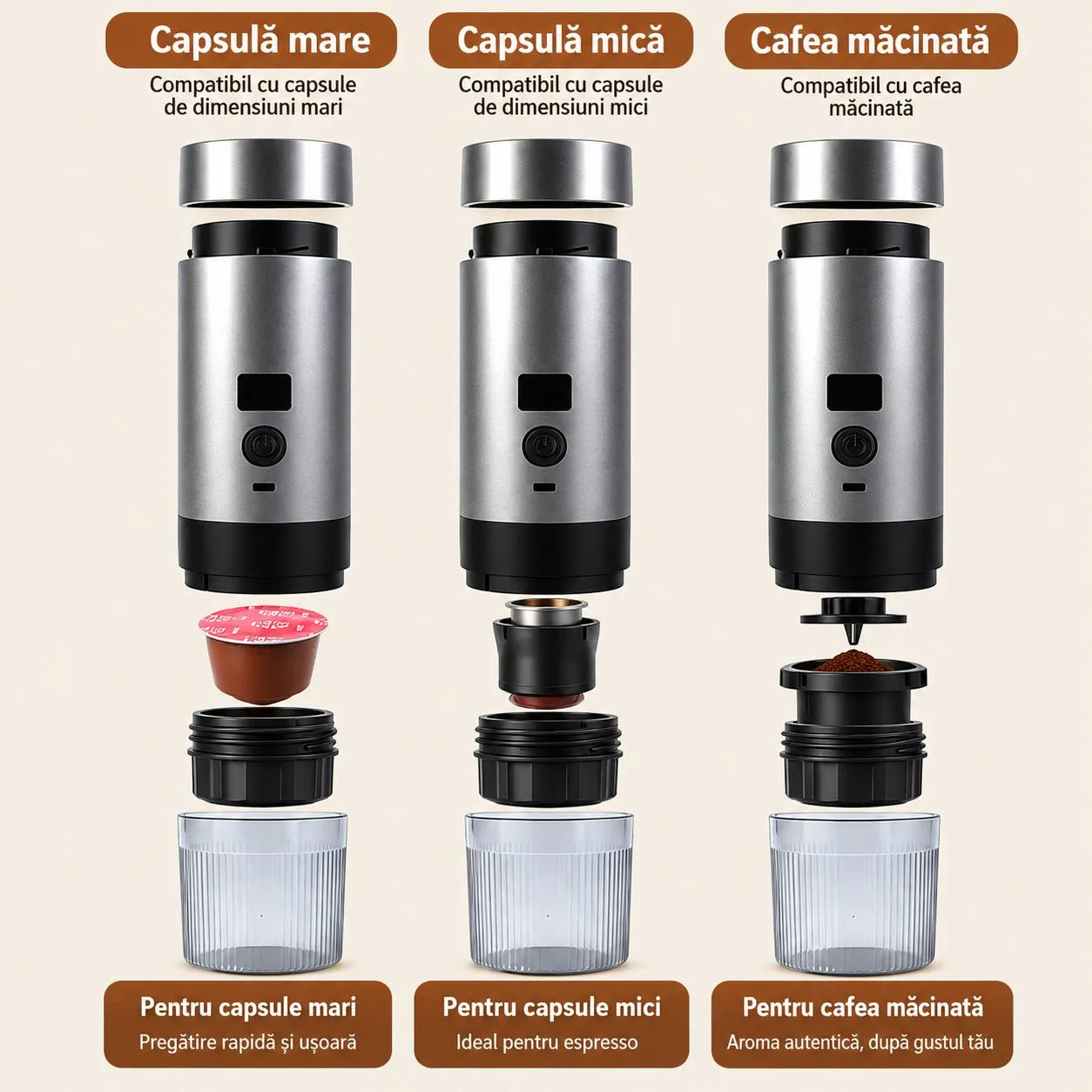 Espressor Portabil Tobi 3 în 1, 72W, Încălzire la 90°C, pentru Capsule și Cafea Măcinată [2]