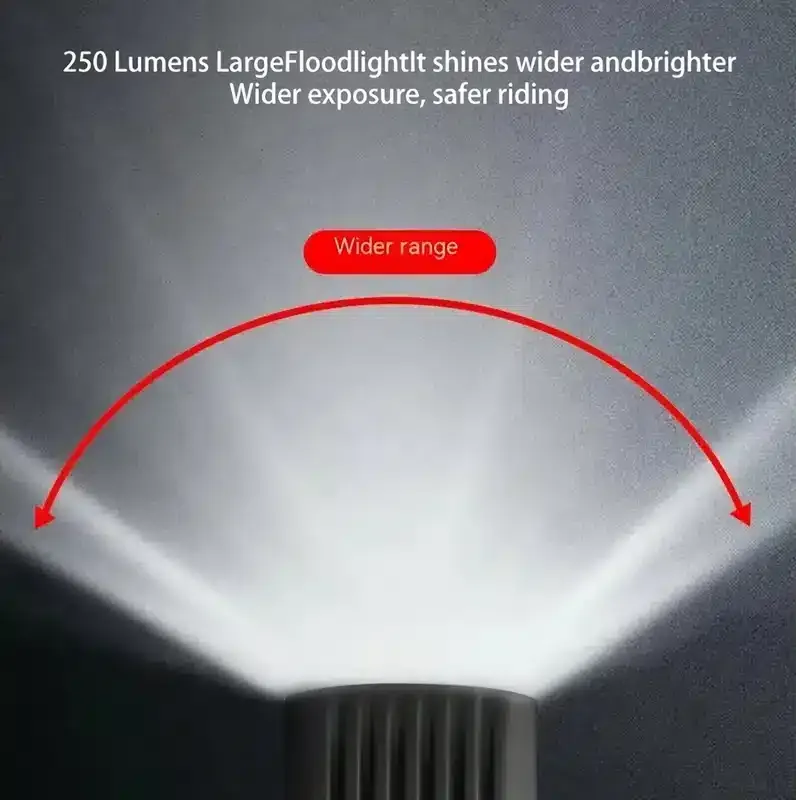 Far LED Frontal Bicicletă Bibica Edition – Lanternă Ghidon cu Senzor Automat de Lumină, Încărcare USB, Afișaj Digital [2]