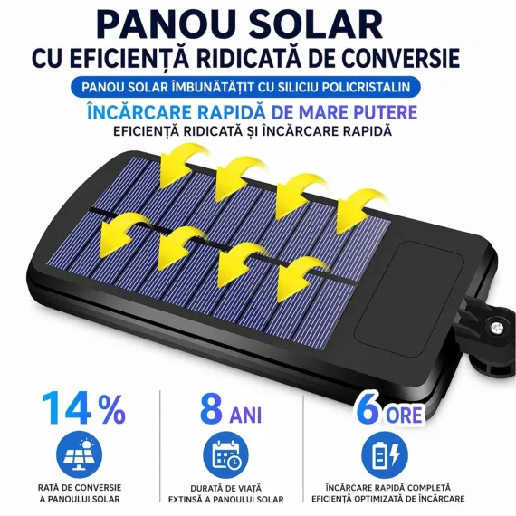 Lampă stradală solară LED 19.5x10cm Bibica Edition [1]