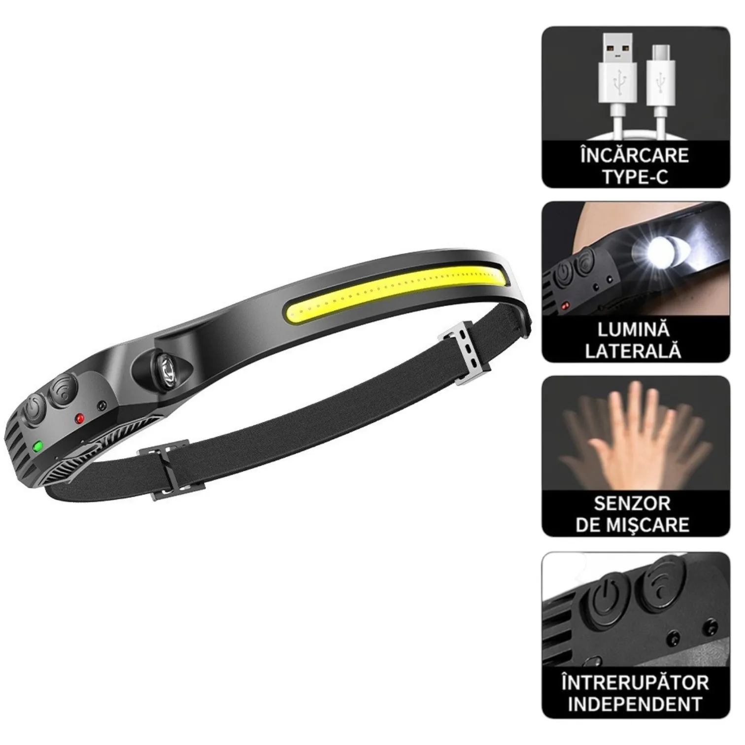 Lanternă frontală profesională LED Bibica Edition cu acumulator USB, senzor de mișcare și bandă COB cu fascicul panoramic de 230 de grade [1]