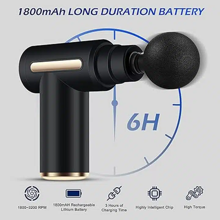 Pistol de masaj profesional cu percuție pentru țesuturi profunde, model negru cu ecran tactil LCD [1]