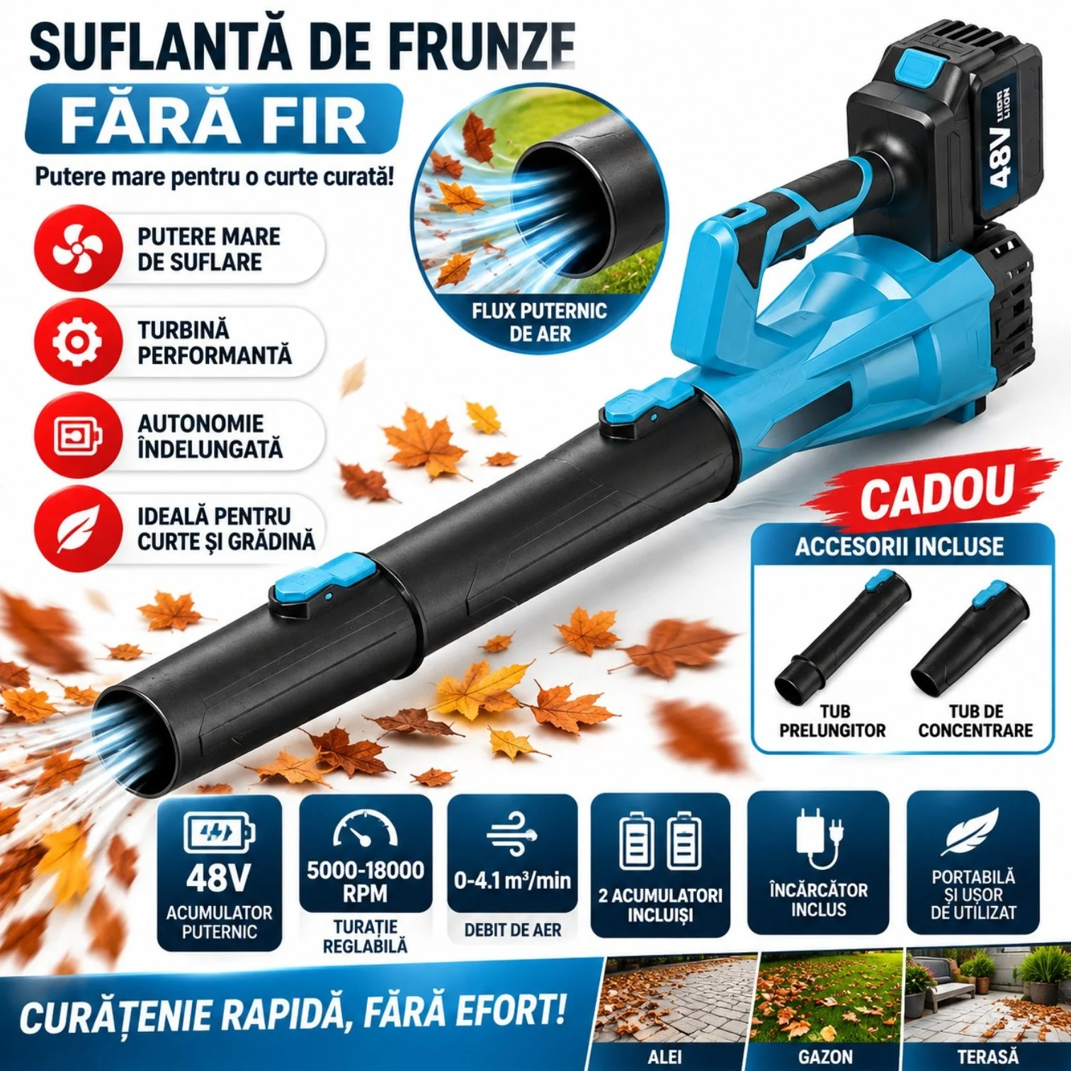 Suflantă de Aer Portabilă 48V, cu 2 Acumulatori, Lungime 78cm, 18000 RPM [3]