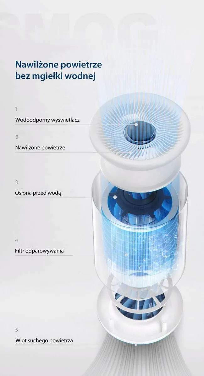 Umidificator de aer prin evaporare naturală Blaupunkt AHE601 [4]