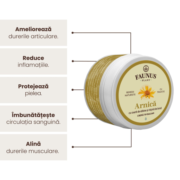 Cremă Tip Balsam Arnică 50ml [3]