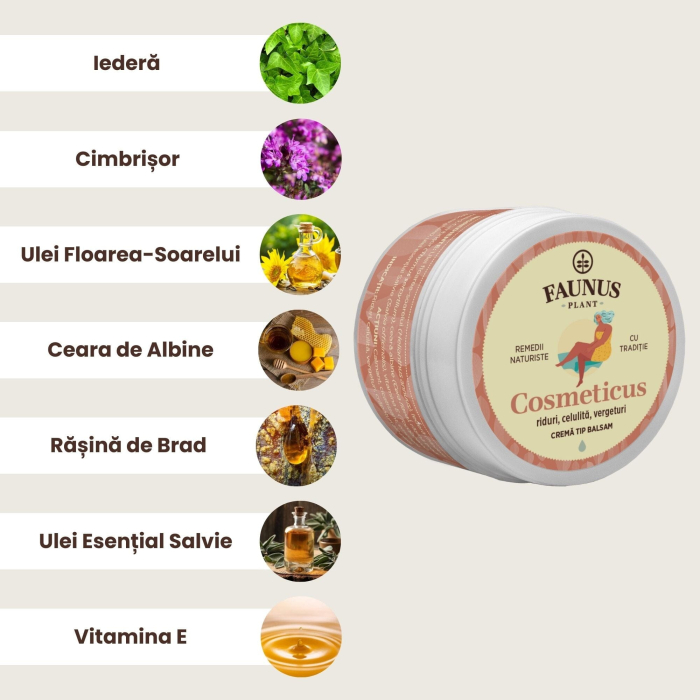 Cremă Tip Balsam Cosmeticus 50ml [2]