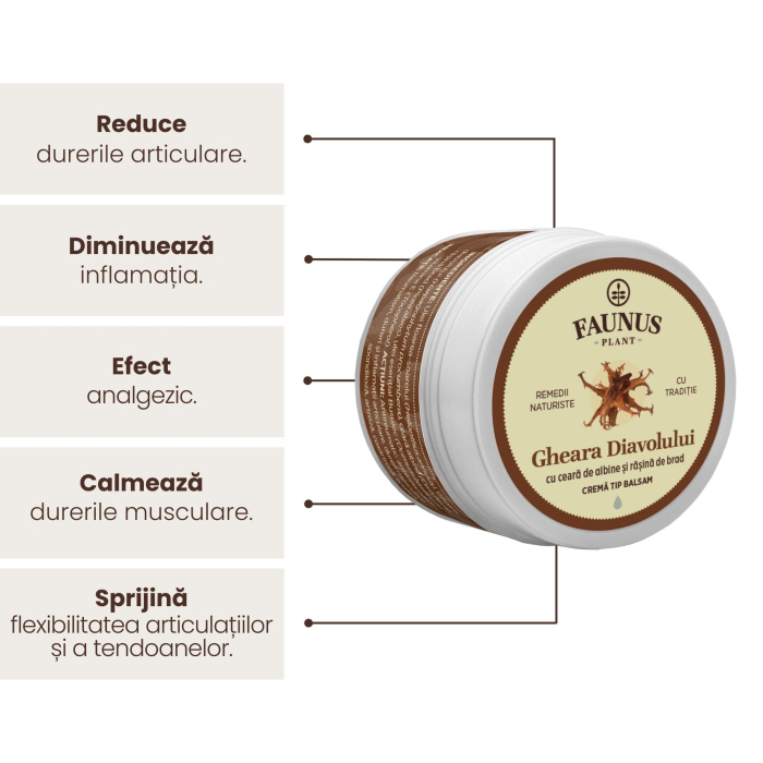 Cremă Tip Balsam Gheara Diavolului 50ml [3]