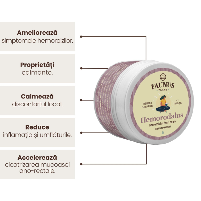 Cremă Tip Balsam Hemorodalus 50ml [3]