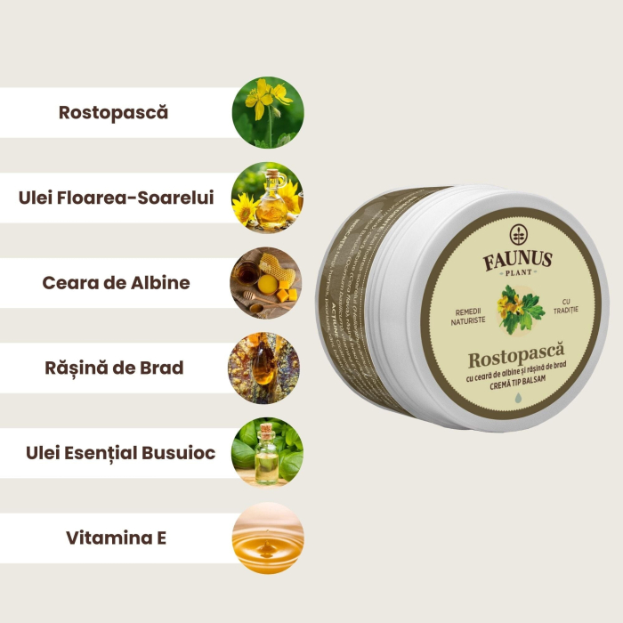 Cremă Tip Balsam Rostopască 50ml [2]