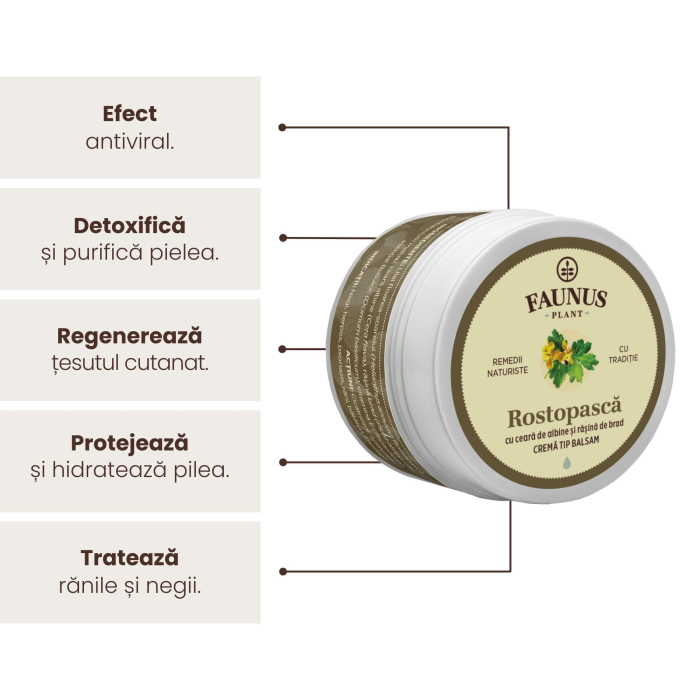 Cremă Tip Balsam Rostopască 50ml [3]