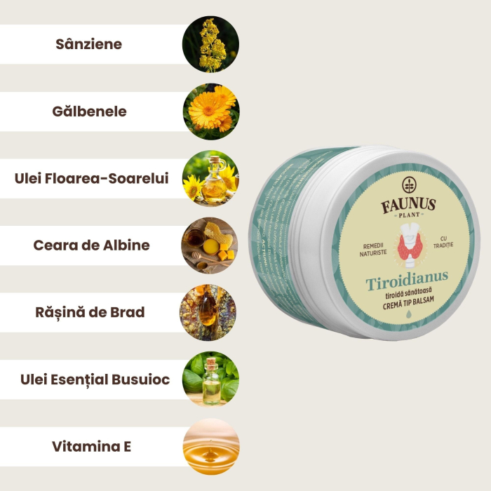 Cremă Tip Balsam Tiroidianus 50ml [2]