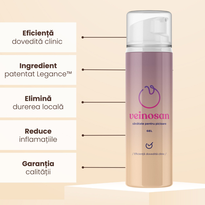 Gel Veinosan 150ml [5]