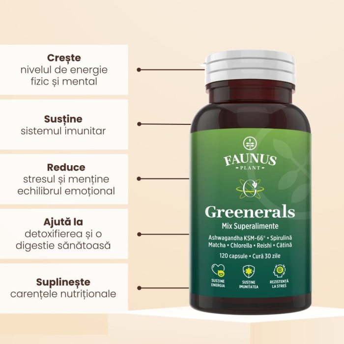 Greenerals - 120 capsule [6]