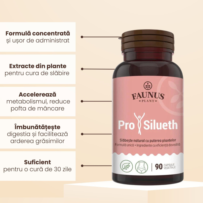 ProSilueth - 90 capsule [5]