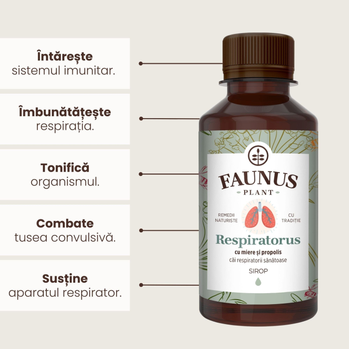 Sirop Respiratorus cu Miere și Propolis 200ml [6]