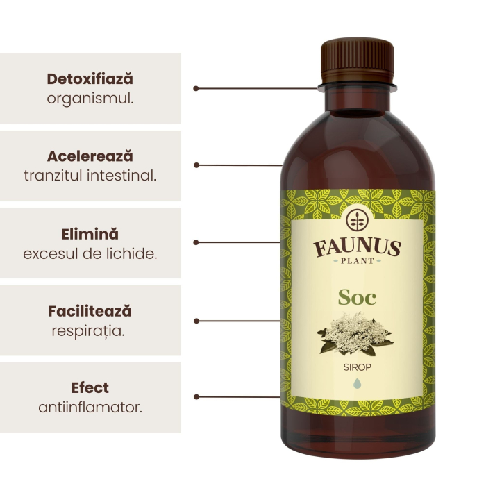 Sirop Soc 500ml [6]