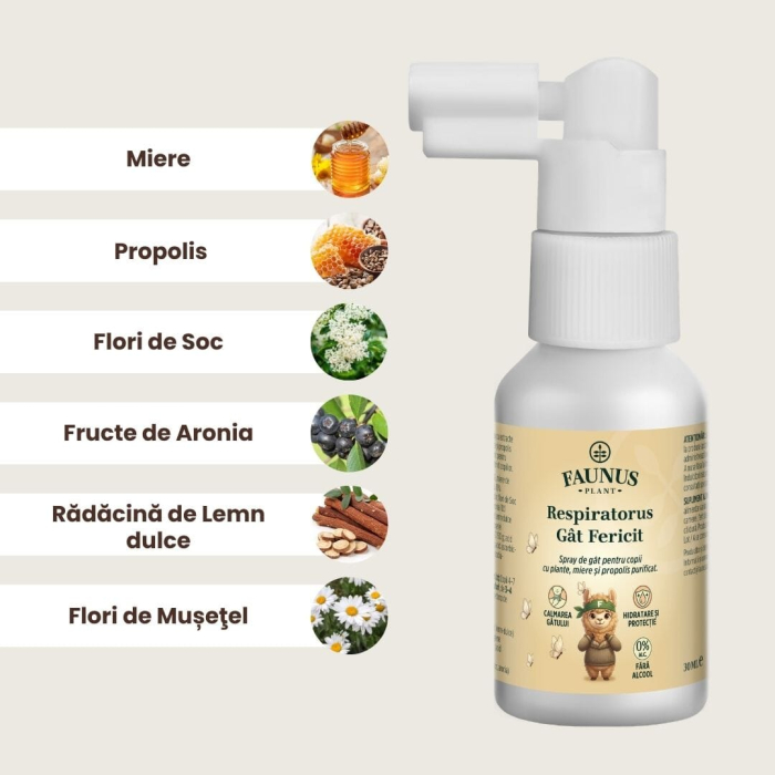 Spray Respiratorus Gât Fericit Copii 30ml [4]