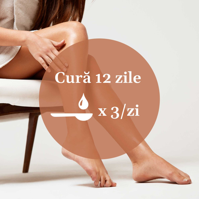 Tinctură Circulatorus 200ml [9]