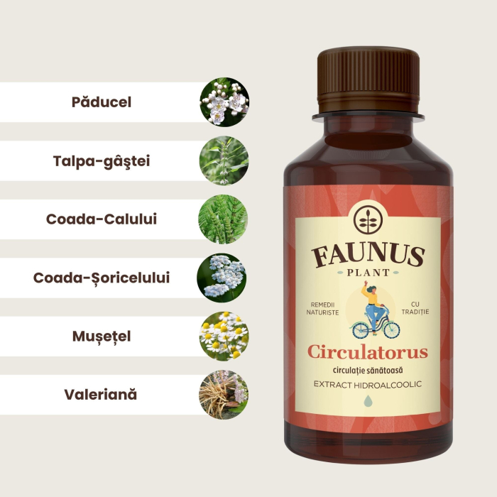 Tinctură Circulatorus 200ml [5]