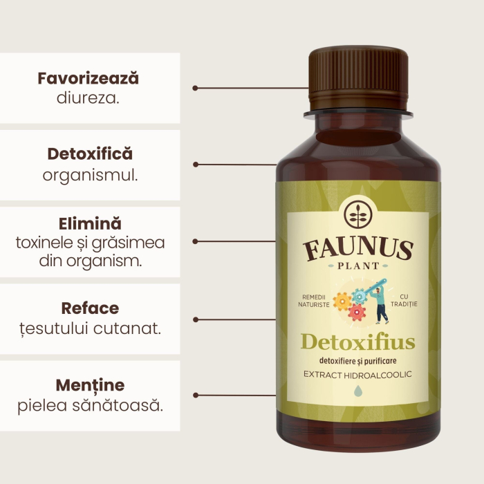 Tinctură Detoxifius 200ml [6]