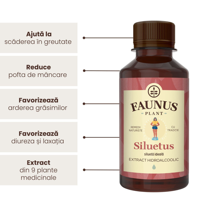 Tinctură Siluetus 200ml - Fără alcool [6]
