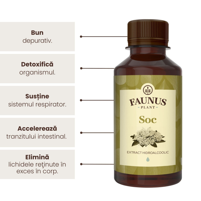 Tinctură Soc 200ml [6]