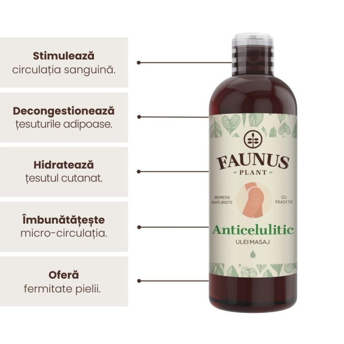 Ulei Masaj Anticelulitic 100ml [5]