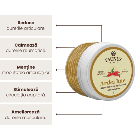 Cremă Tip Balsam Ardei Iute 50ml [2]