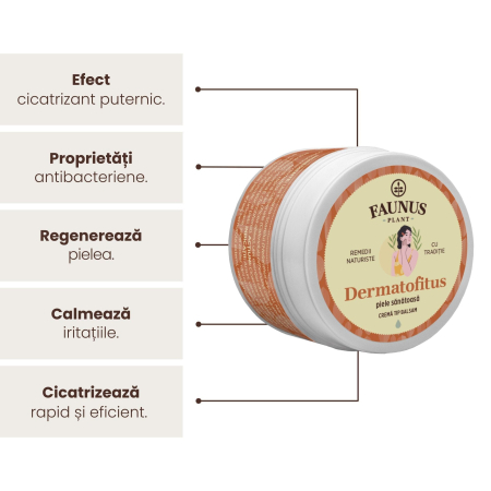 Cremă Tip Balsam Dermatofitus 50ml [2]