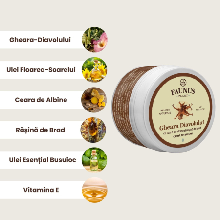 Cremă Tip Balsam Gheara Diavolului 50ml [1]