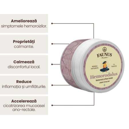 Cremă Tip Balsam Hemorodalus 50ml [2]