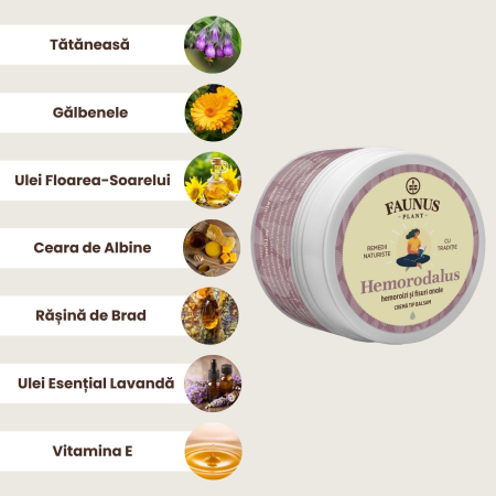 Cremă Tip Balsam Hemorodalus 50ml [1]