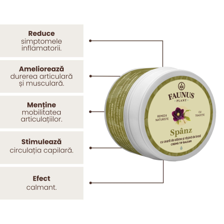 Cremă Tip Balsam Spânz 50ml [2]