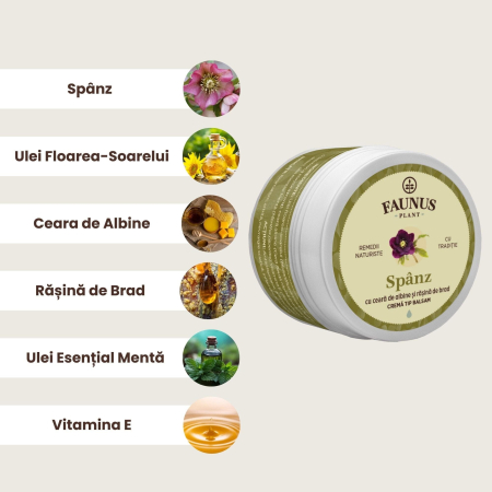Cremă Tip Balsam Spânz 50ml [1]