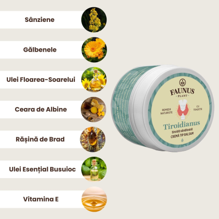 Cremă Tip Balsam Tiroidianus 50ml [1]