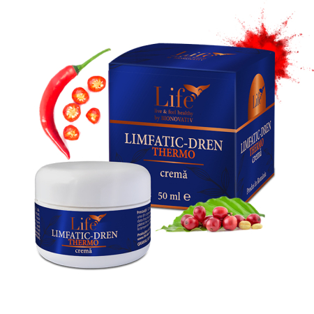Ingrijire Picioare - LIMFATIC-DREN THERMO cremă - 50 ml