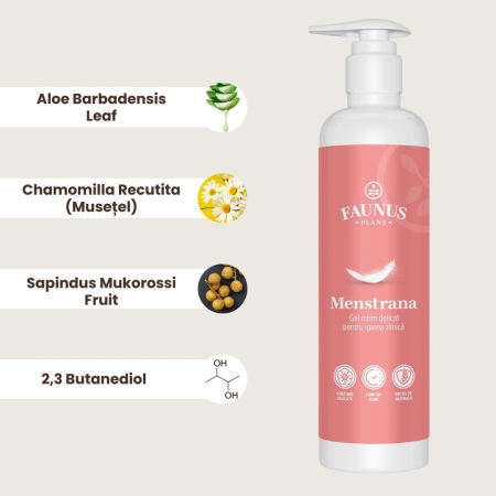 Menstrana Gel Intim 250ml [4]