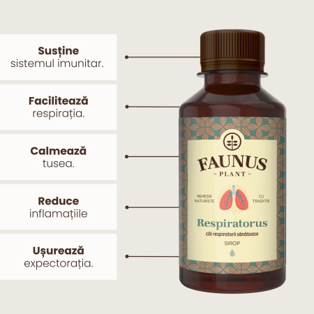 Sirop Respiratorus 200ml [5]
