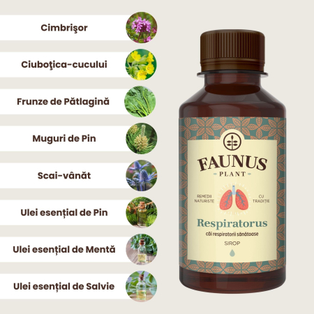 Sirop Respiratorus 200ml [4]